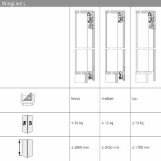 Hettich WingLine L 